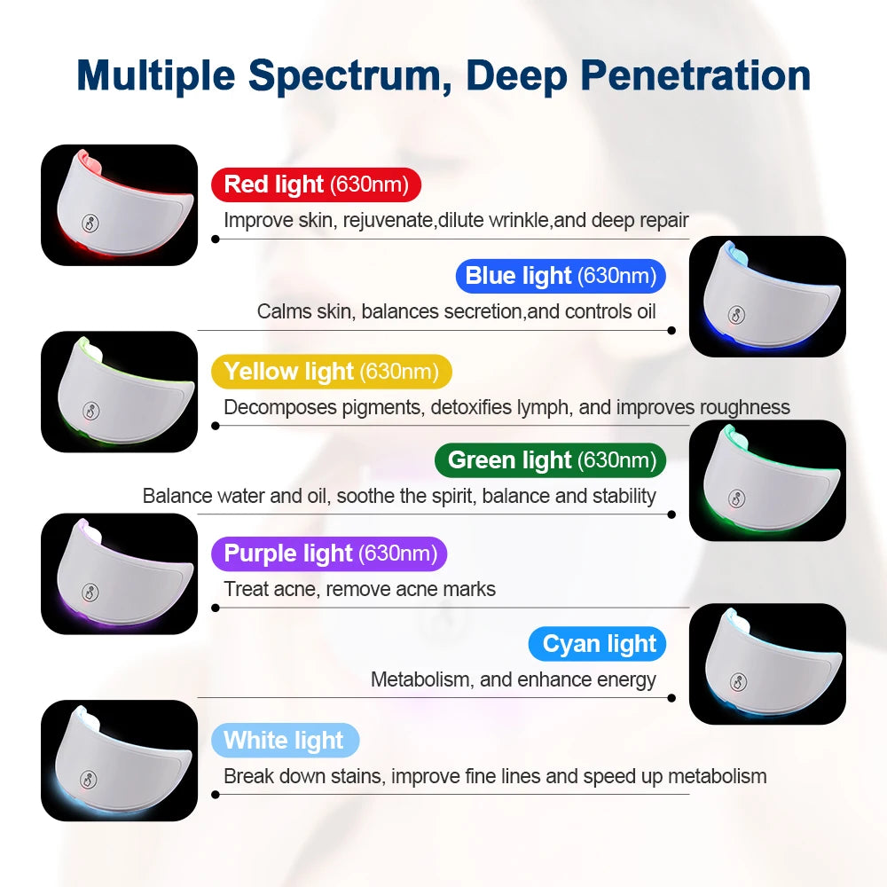 Wireless 7 Colors LED Face Beauty