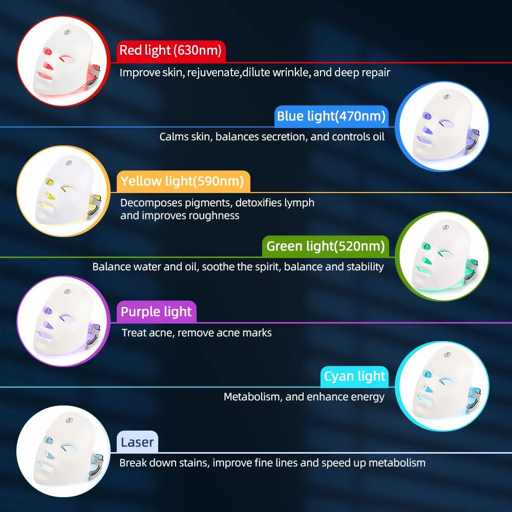Wireless 7 Colors LED Face Beauty